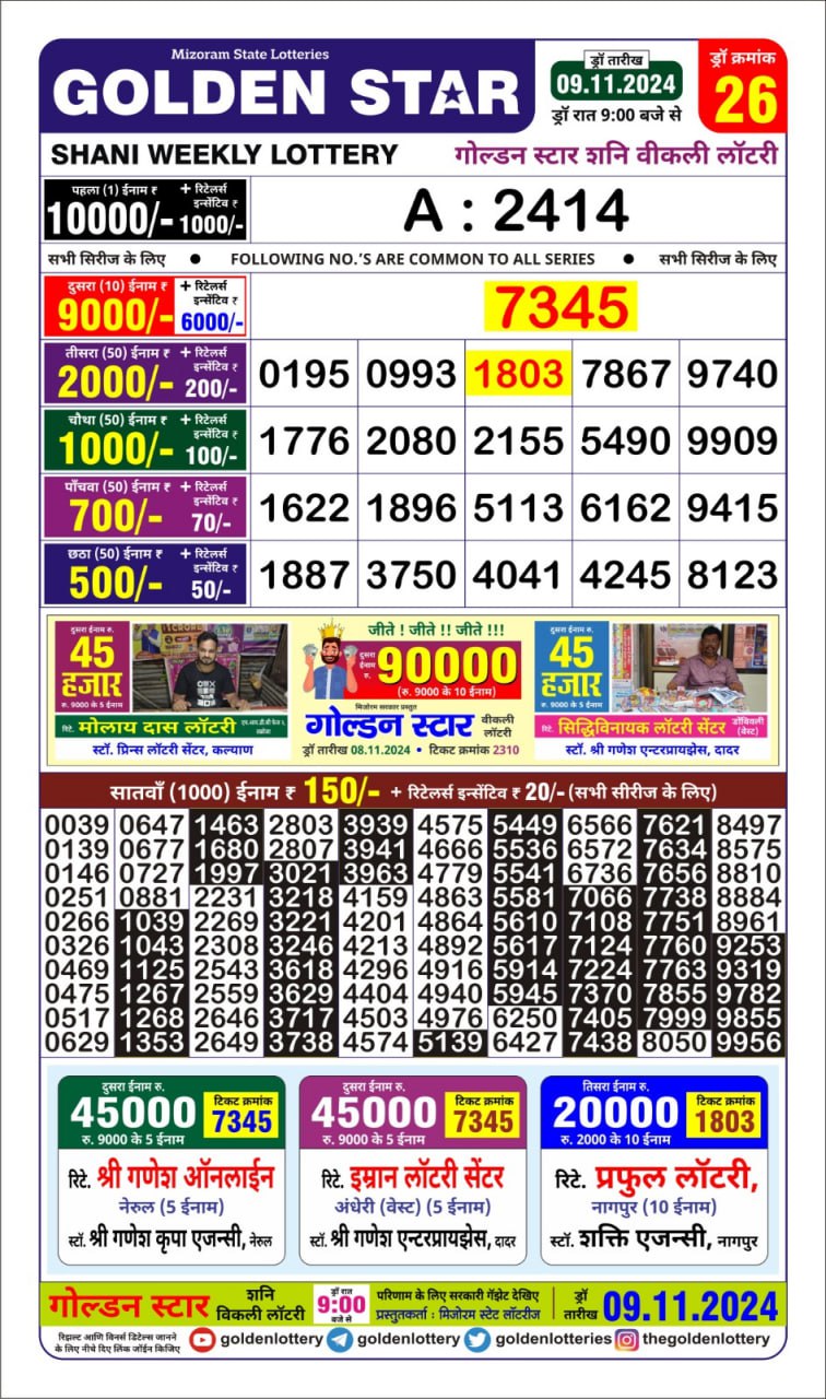 golden star lottery result 9pm