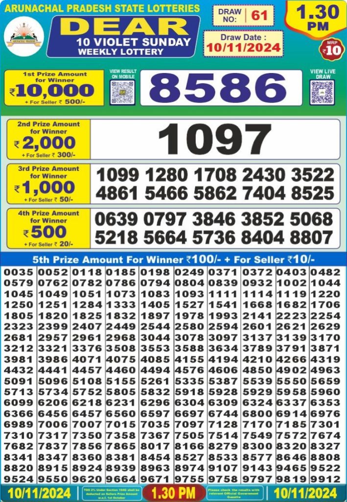 arunachal pradesh lottery 1:30pm