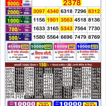 golden star lottery result 9pm