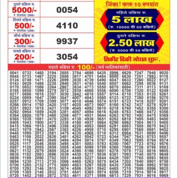 labh laxmi lottery result 4pm