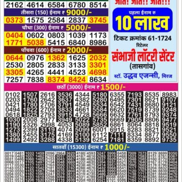 golden 500 gold monthly lottery result 13.11.24