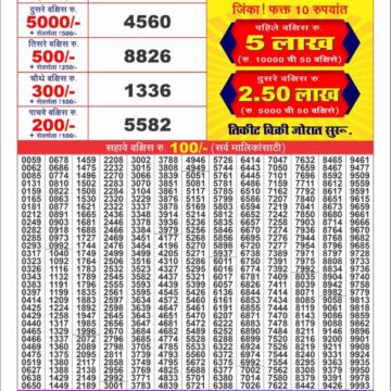 labh laxmi lottery result 4pm