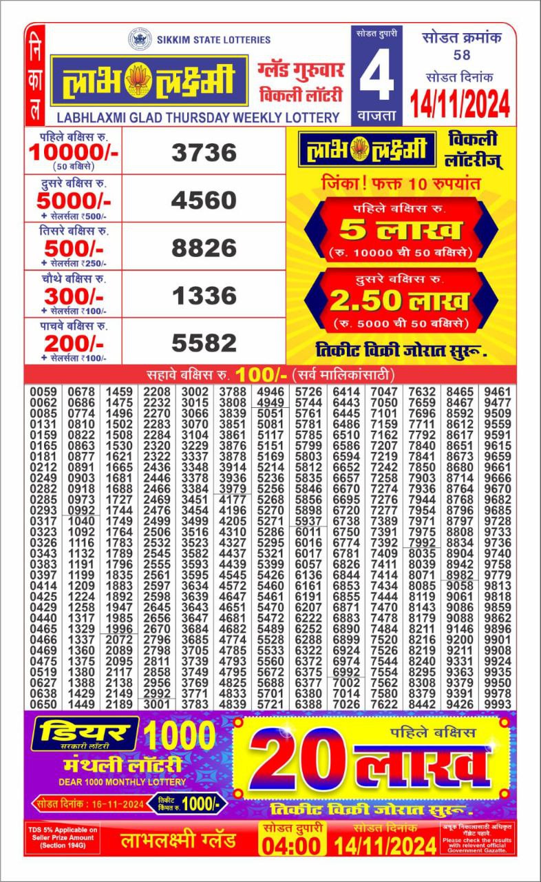 labh laxmi lottery result 4pm