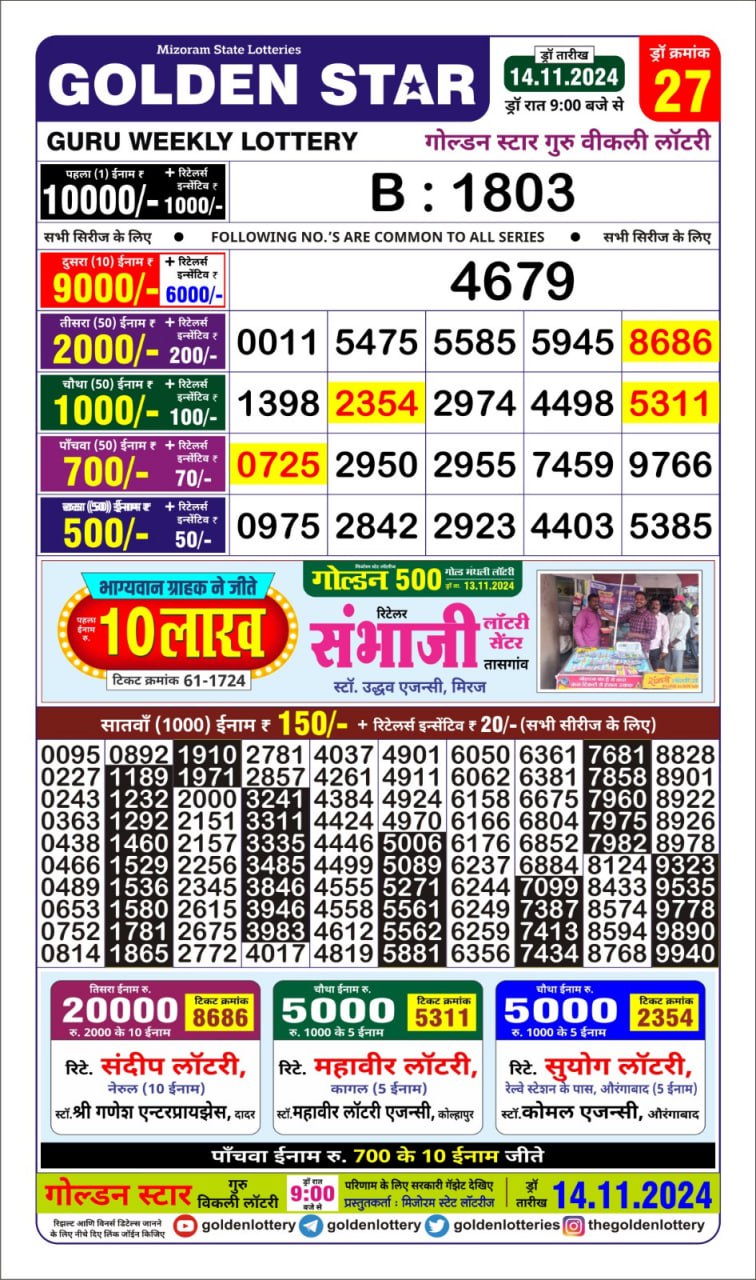 golden star lottery result 9pm