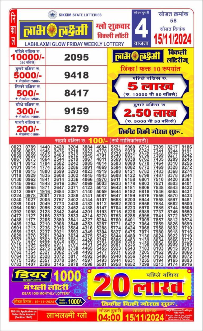 labh laxmi lottery result 4pm