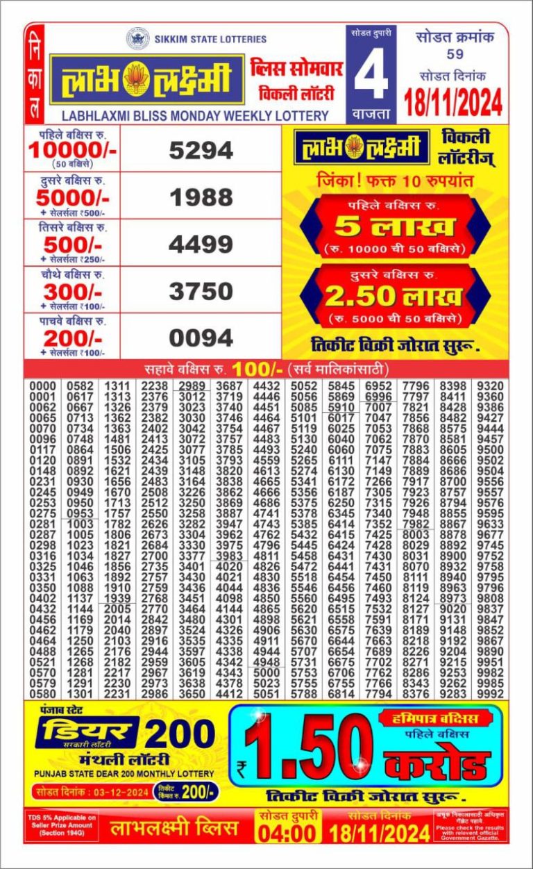 labh laxmi lottery result 4pm