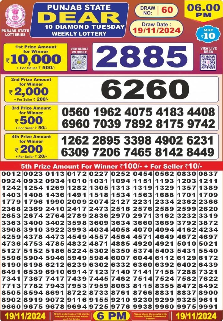 punjab state dear 10 lottery result 6pm