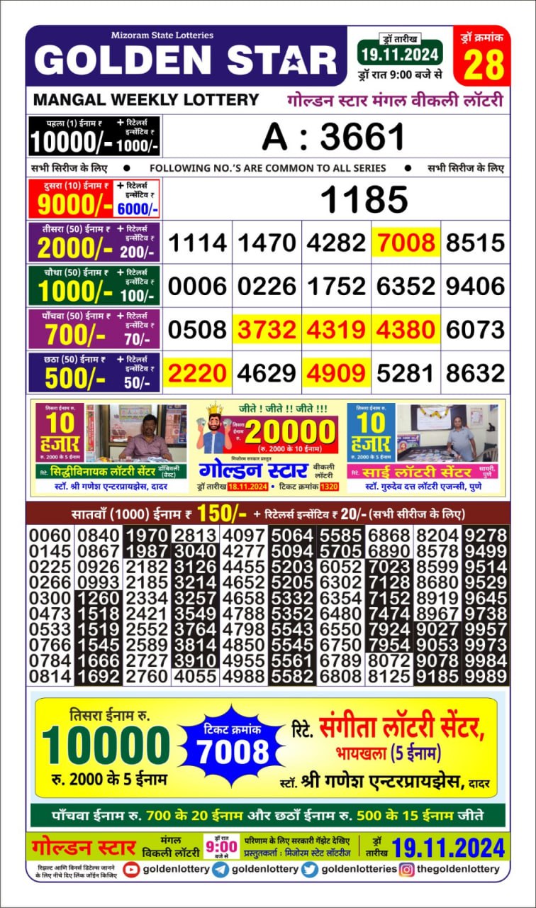 golden Star lottery result 9pm