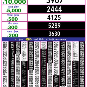 rajshree 10 evening lottery result 5:40pm