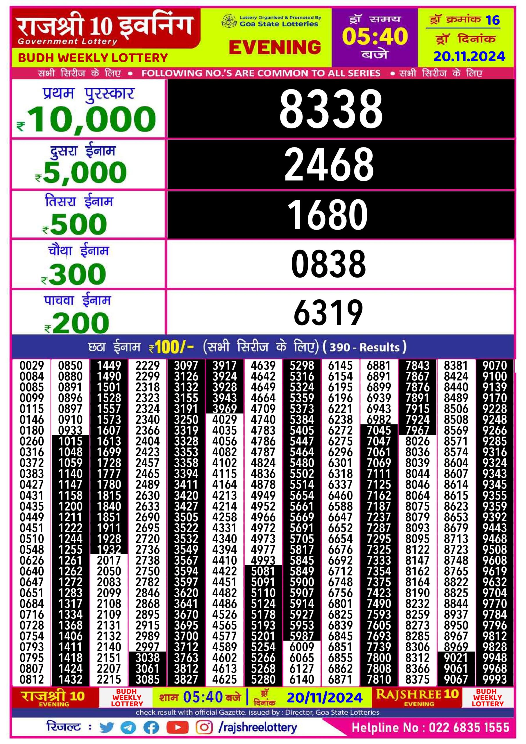 rajshree 10 evening lottery result 5:40pm