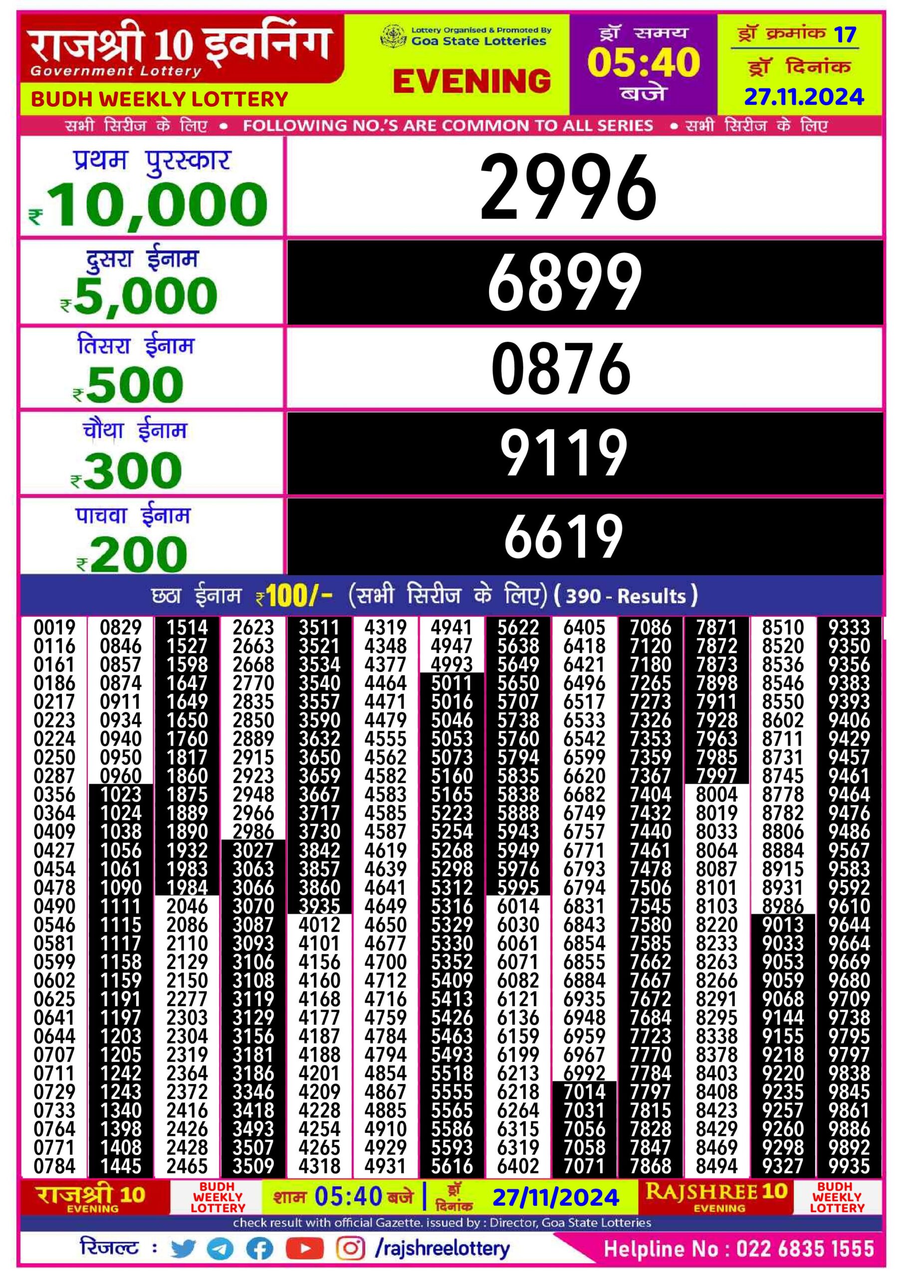 rajshree lottery result today evening