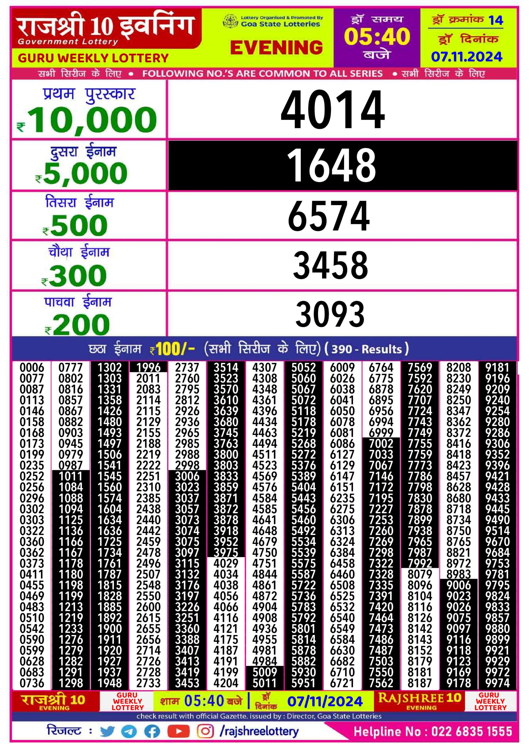 rajshree 10 evening lottery result 5:40pm