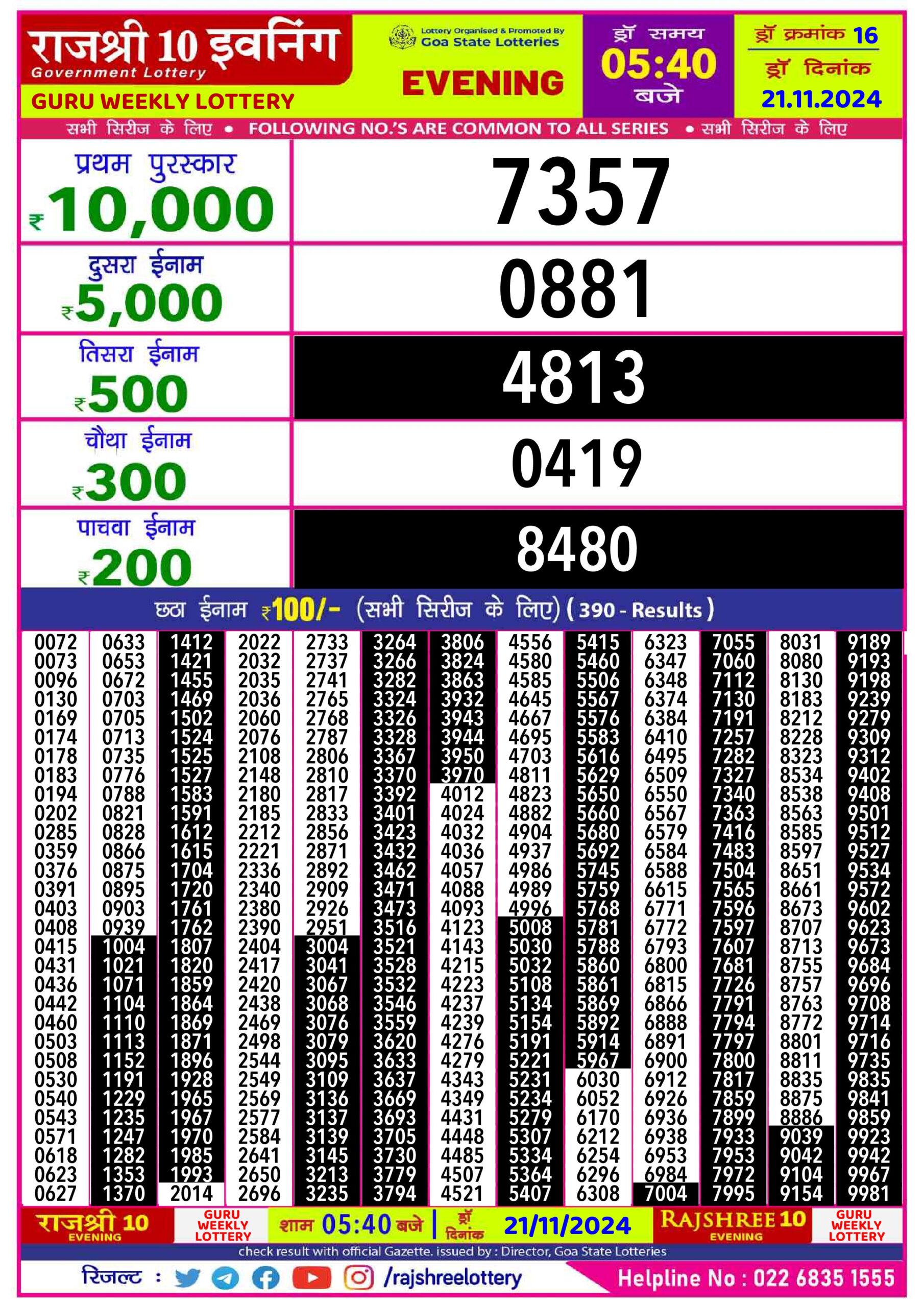 rajshree 10 evening lottery result 5:40pm