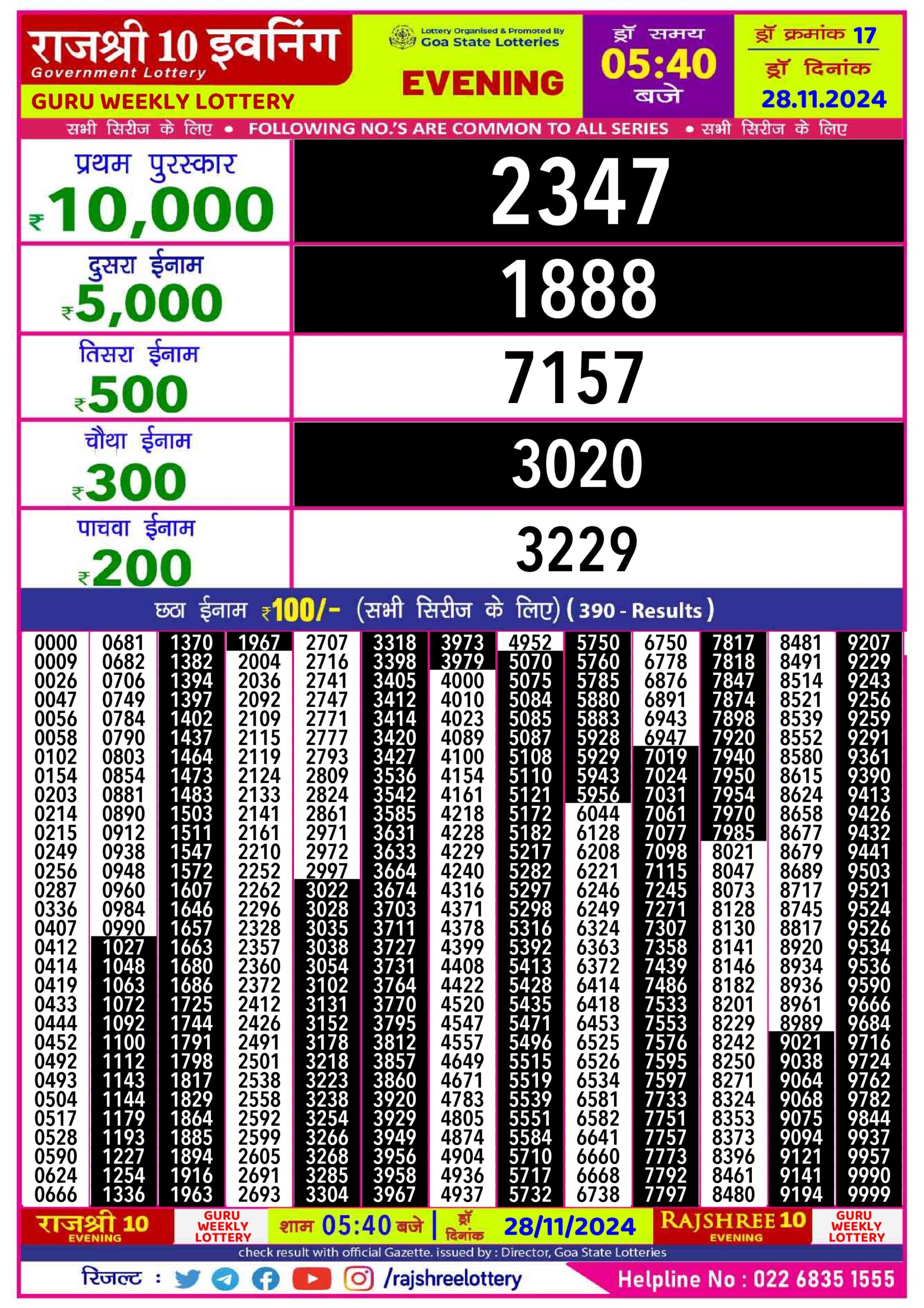 rajshree lottery result today evening