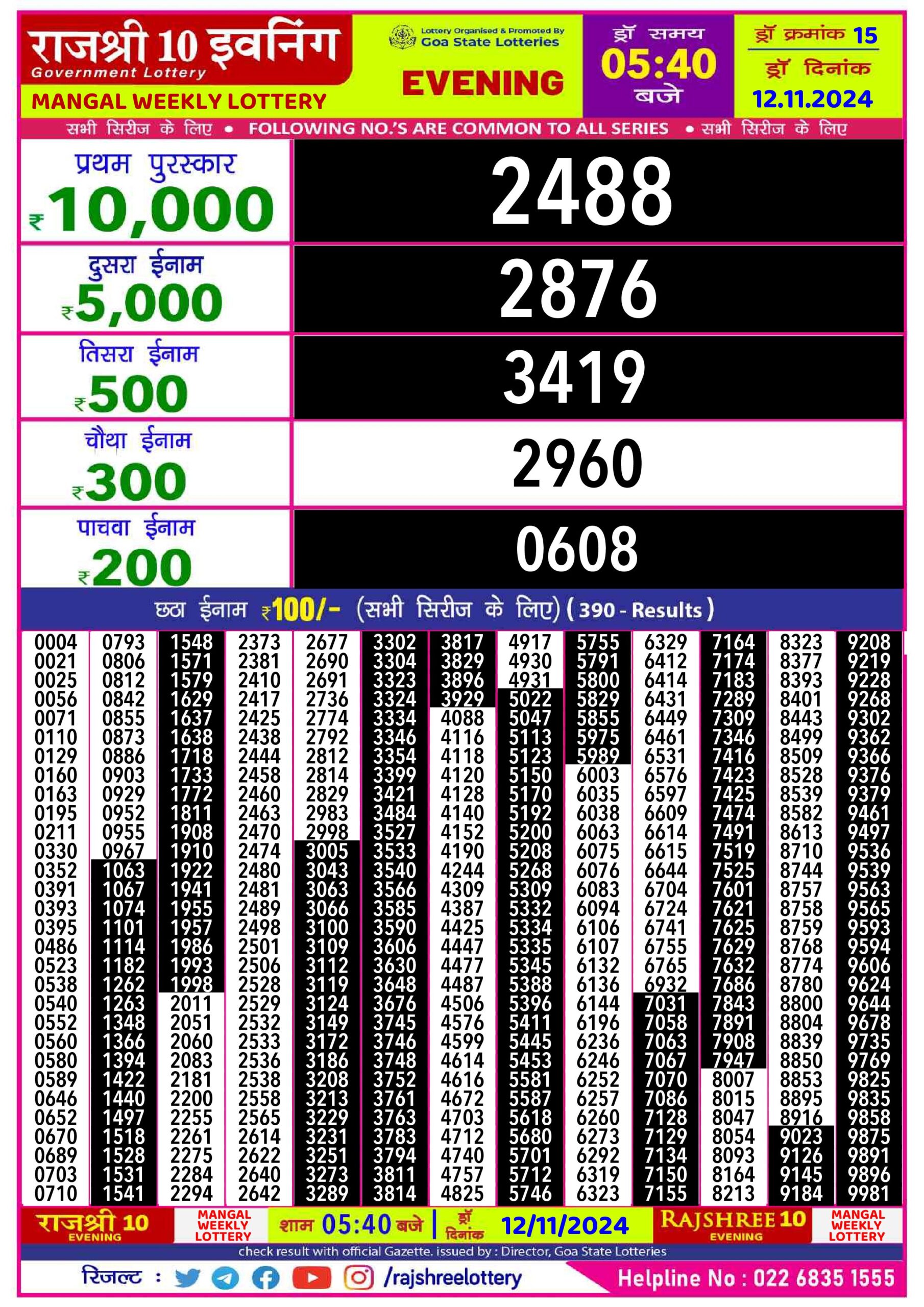 rajshree 10 evening lottery result 5:40pm