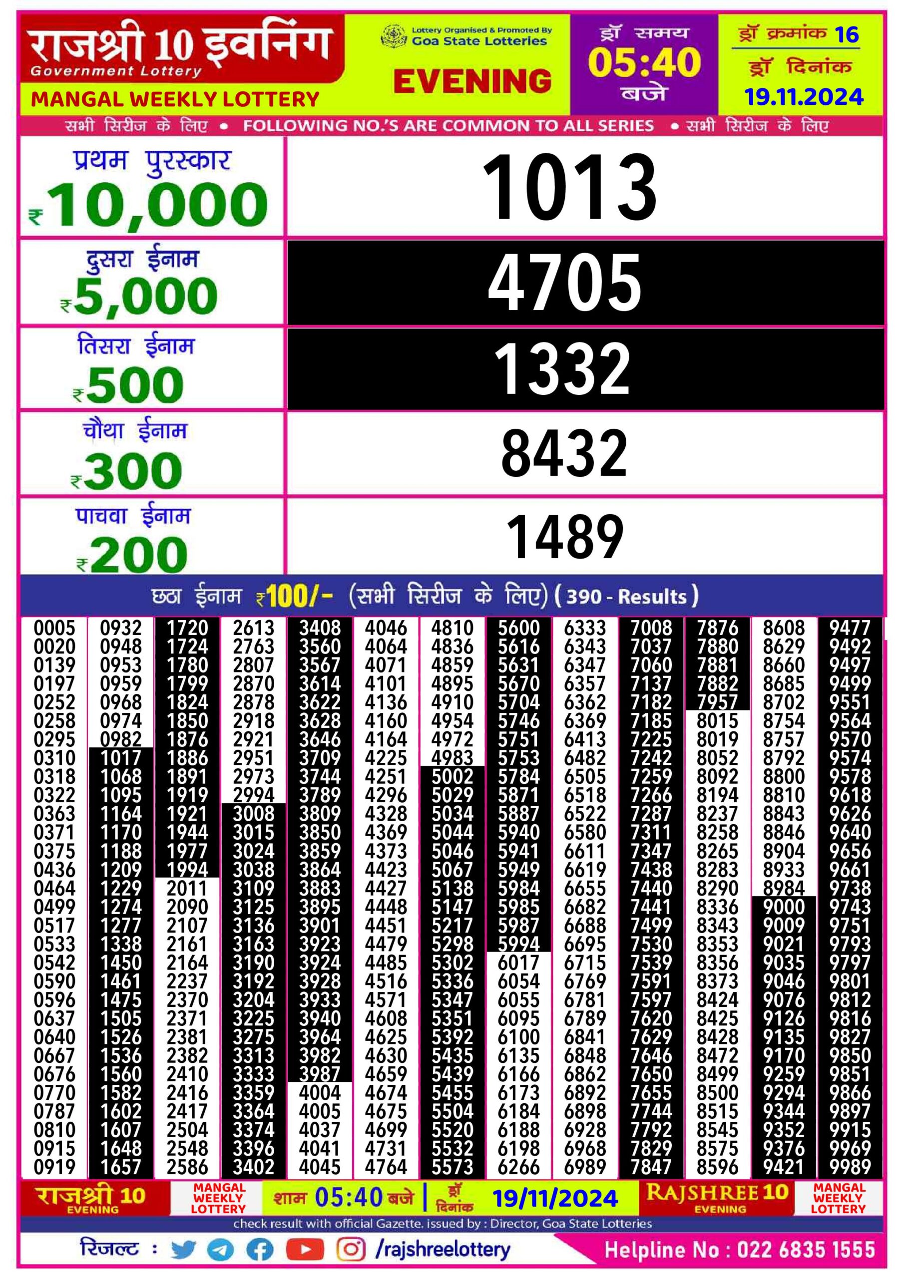 rajshree 10 evening lottery result 5:40pm