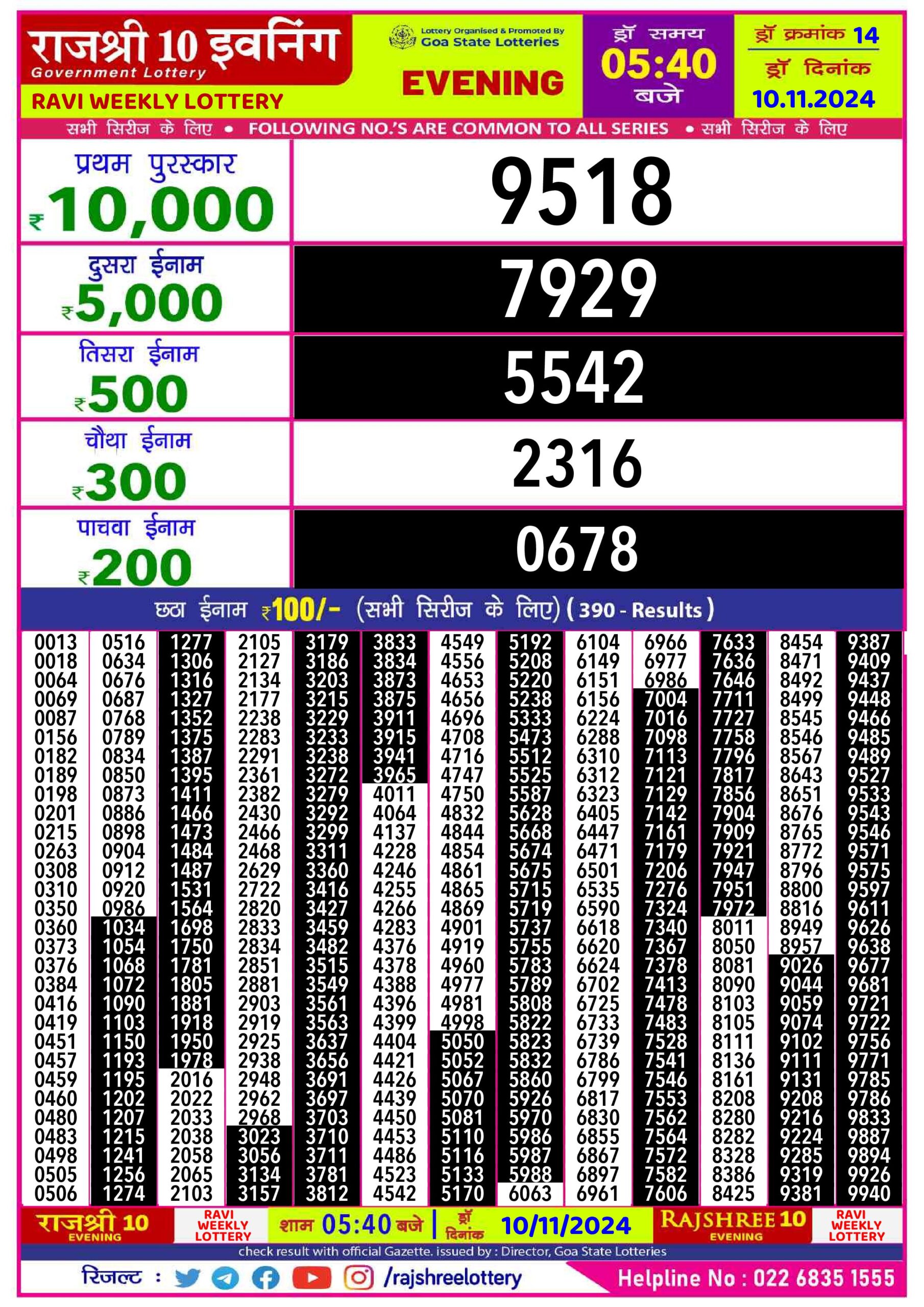 rajshree 10 evening lottery result 5:40pm