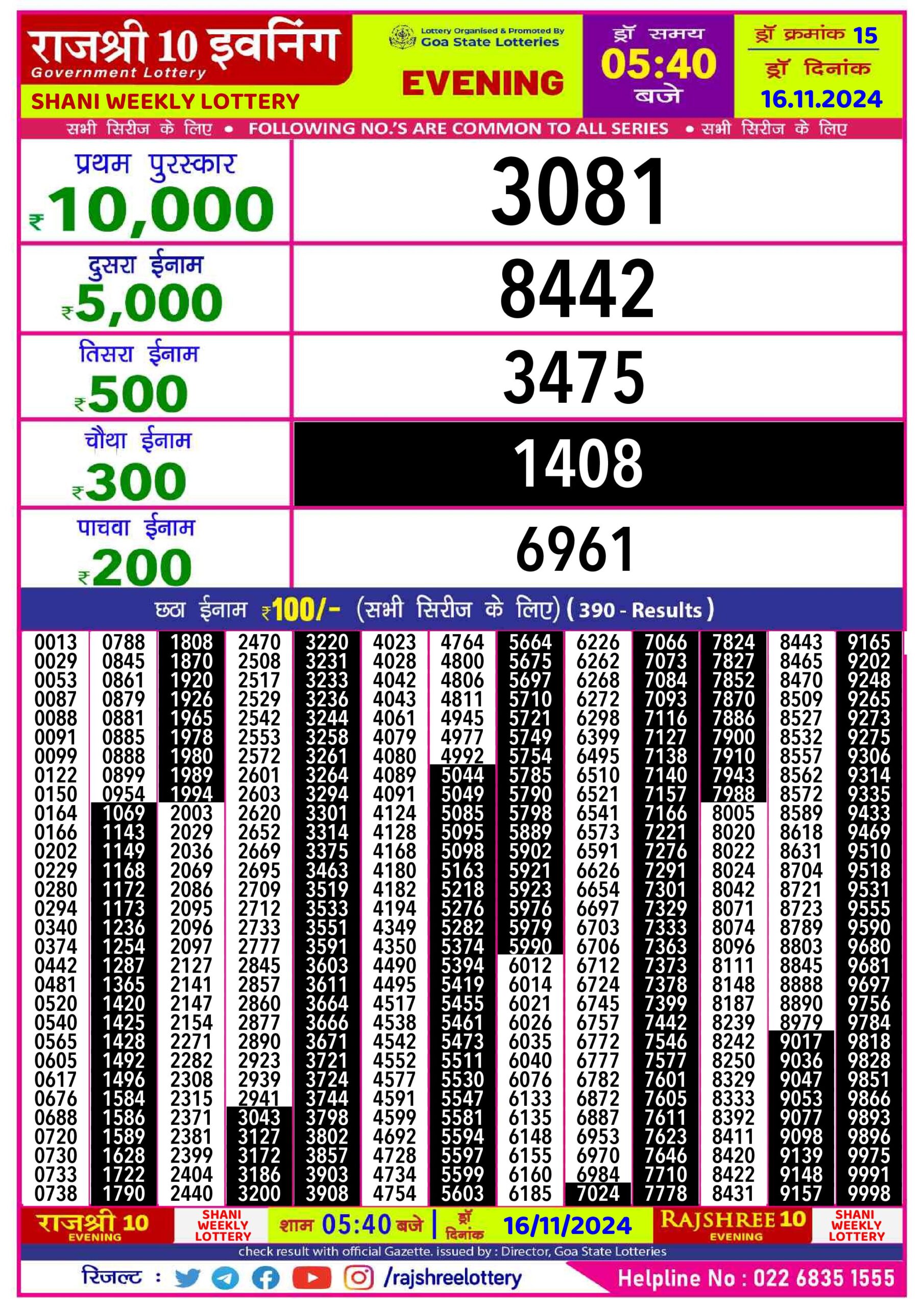 rajshree 10 evening lottery result 5:40pm