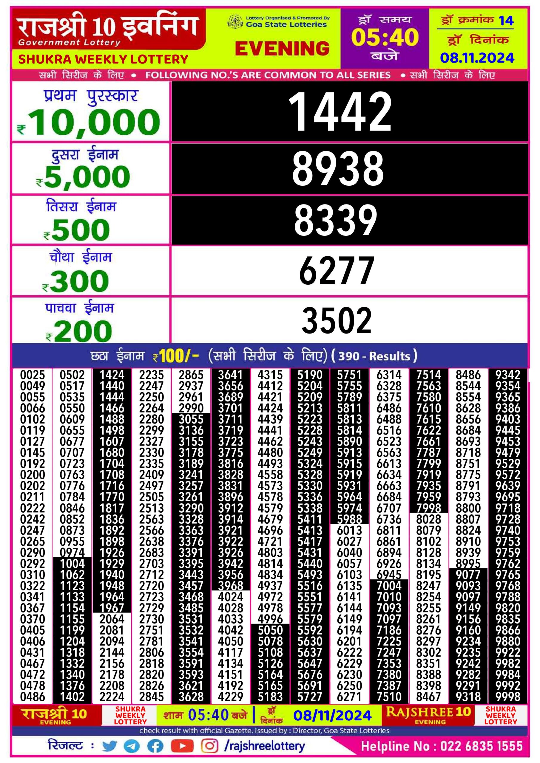 rajshree 10 evening lottery result 5:40pm