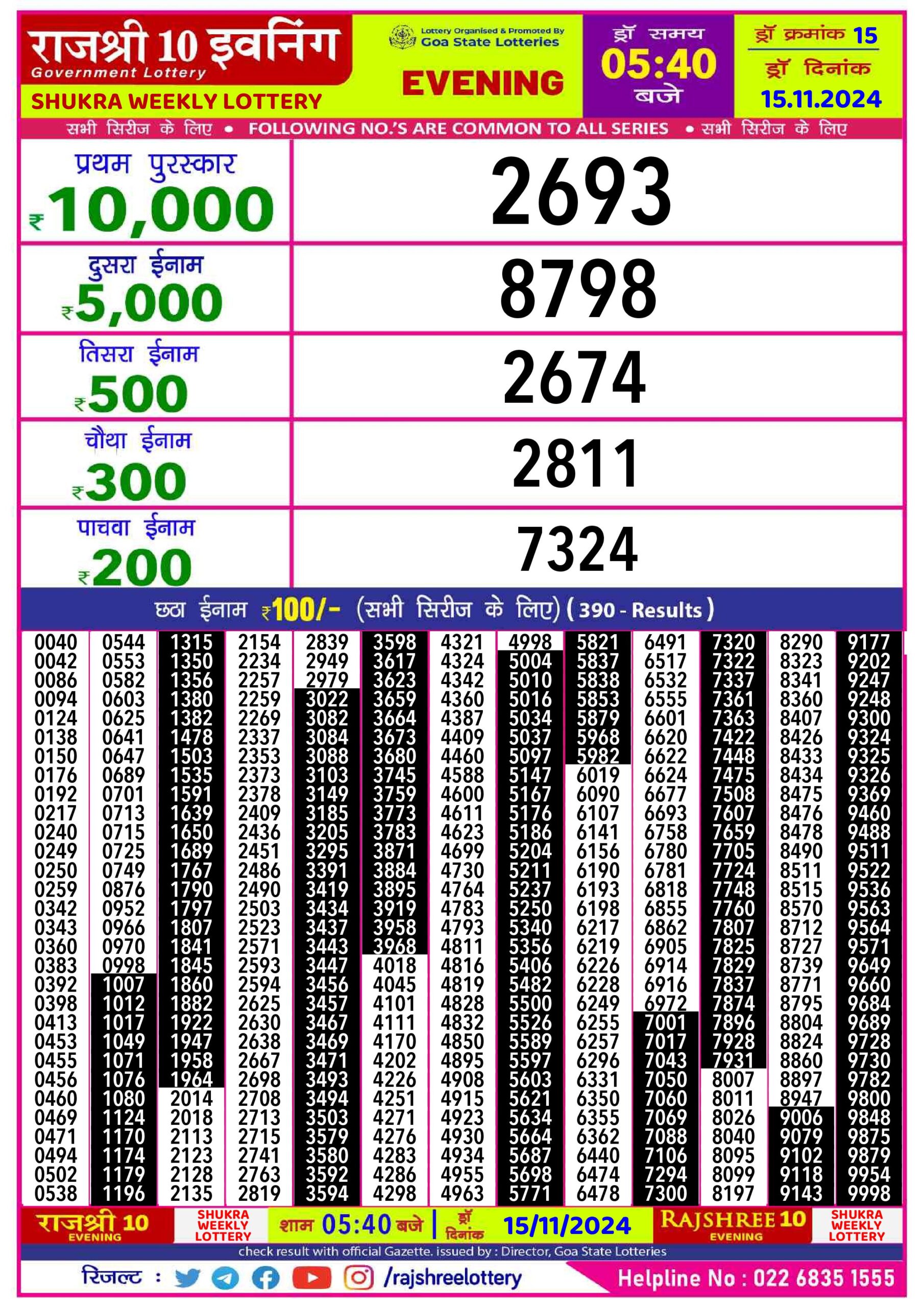 rajshree 10 evening lottery result 5:40pm