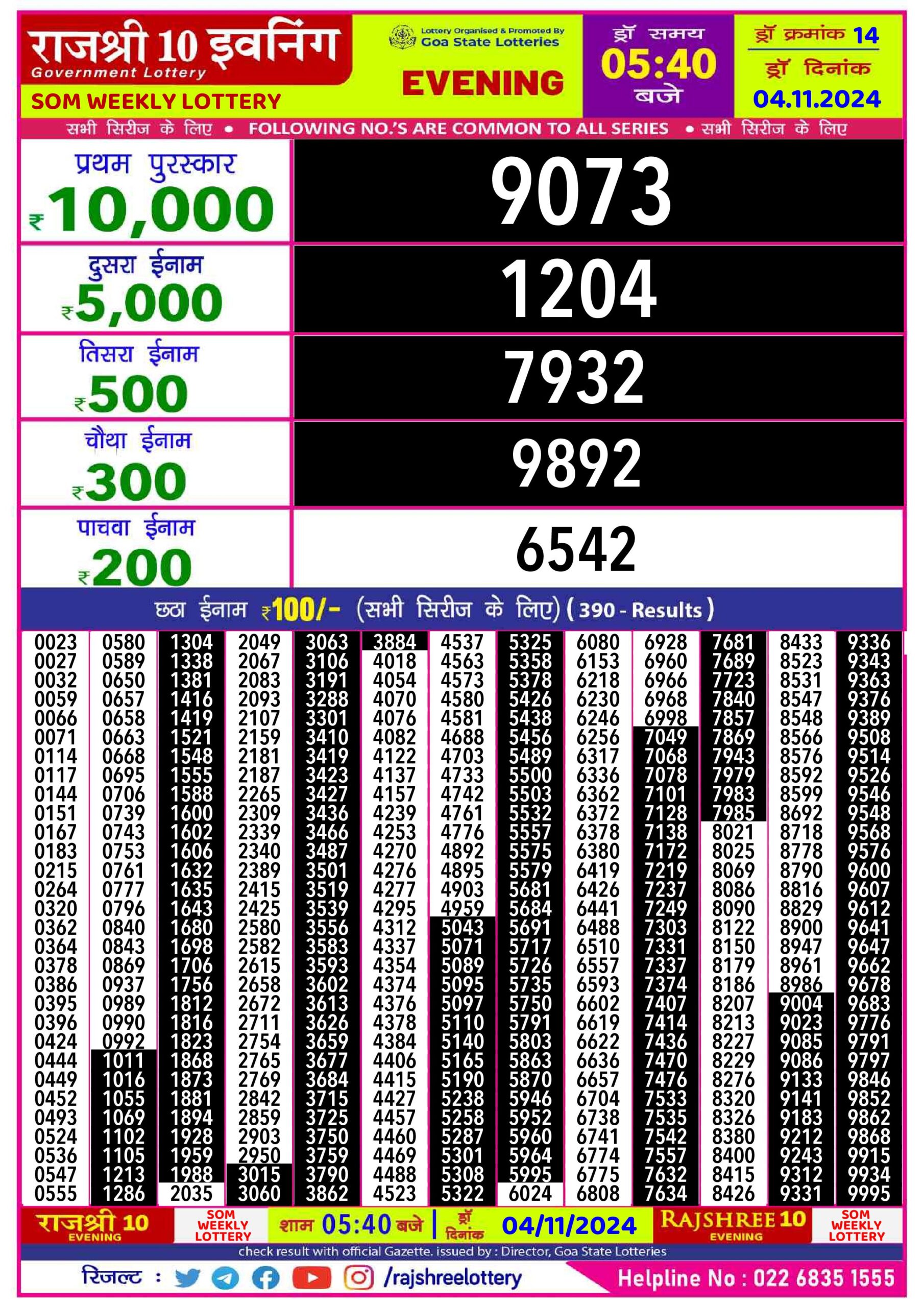 rajshree 10 evening weekly lottery result 5:40pm