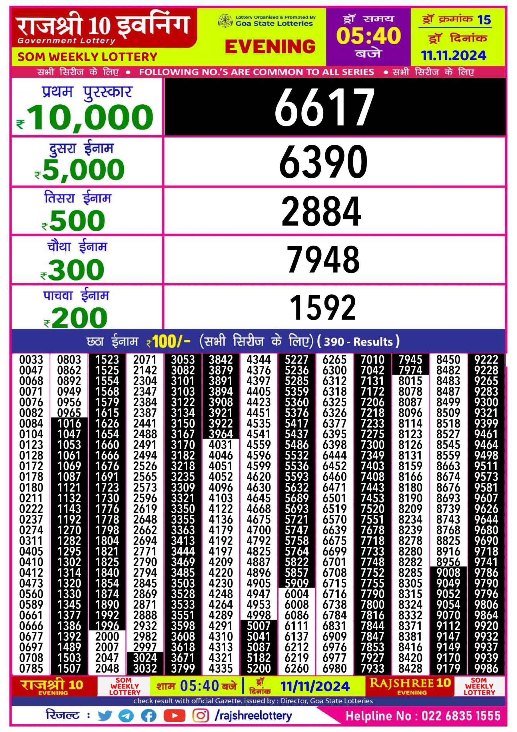 rajshree 10 evening lottery result 5:40pm