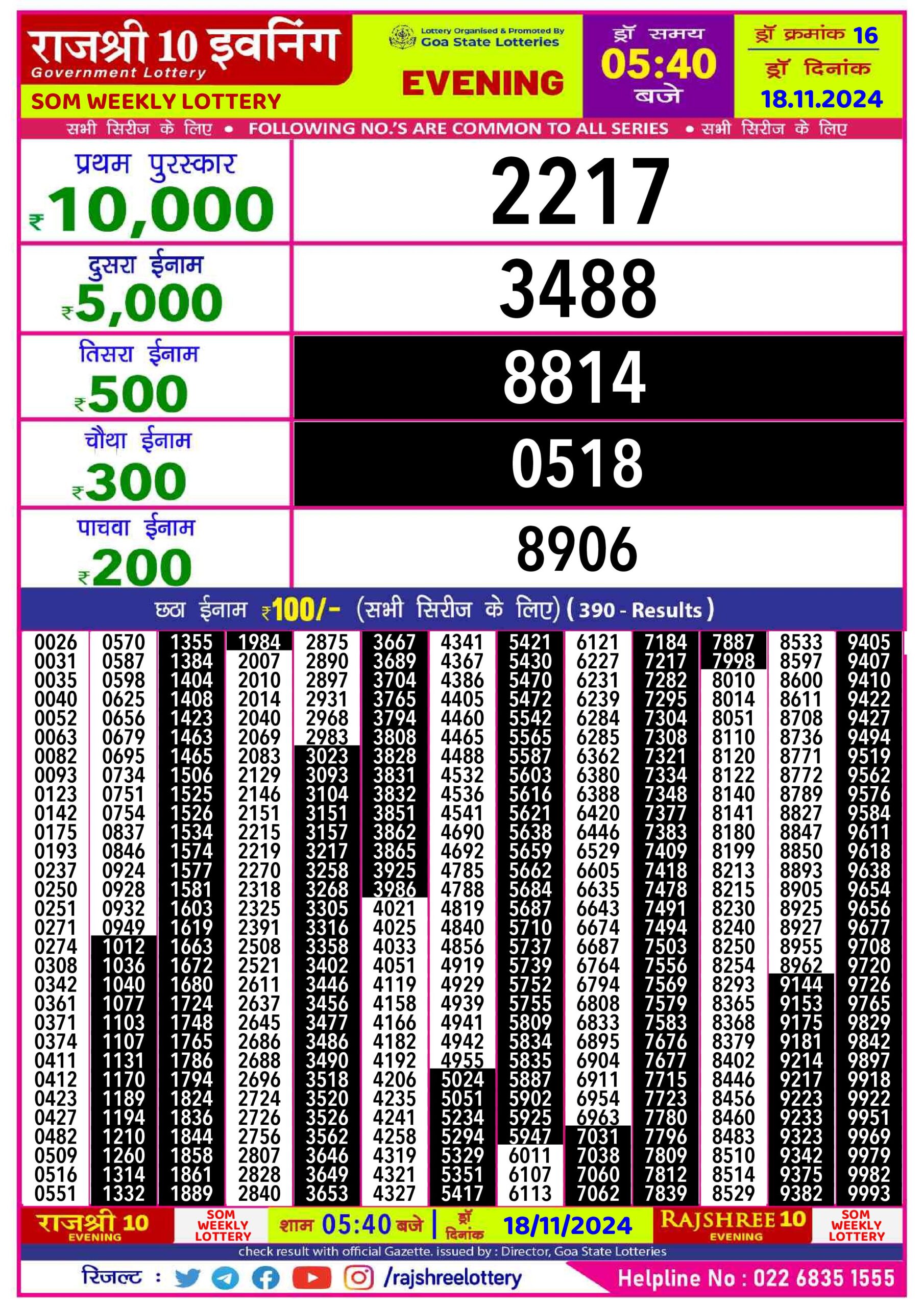 rajshree 10 evening lottery result 5:40pm