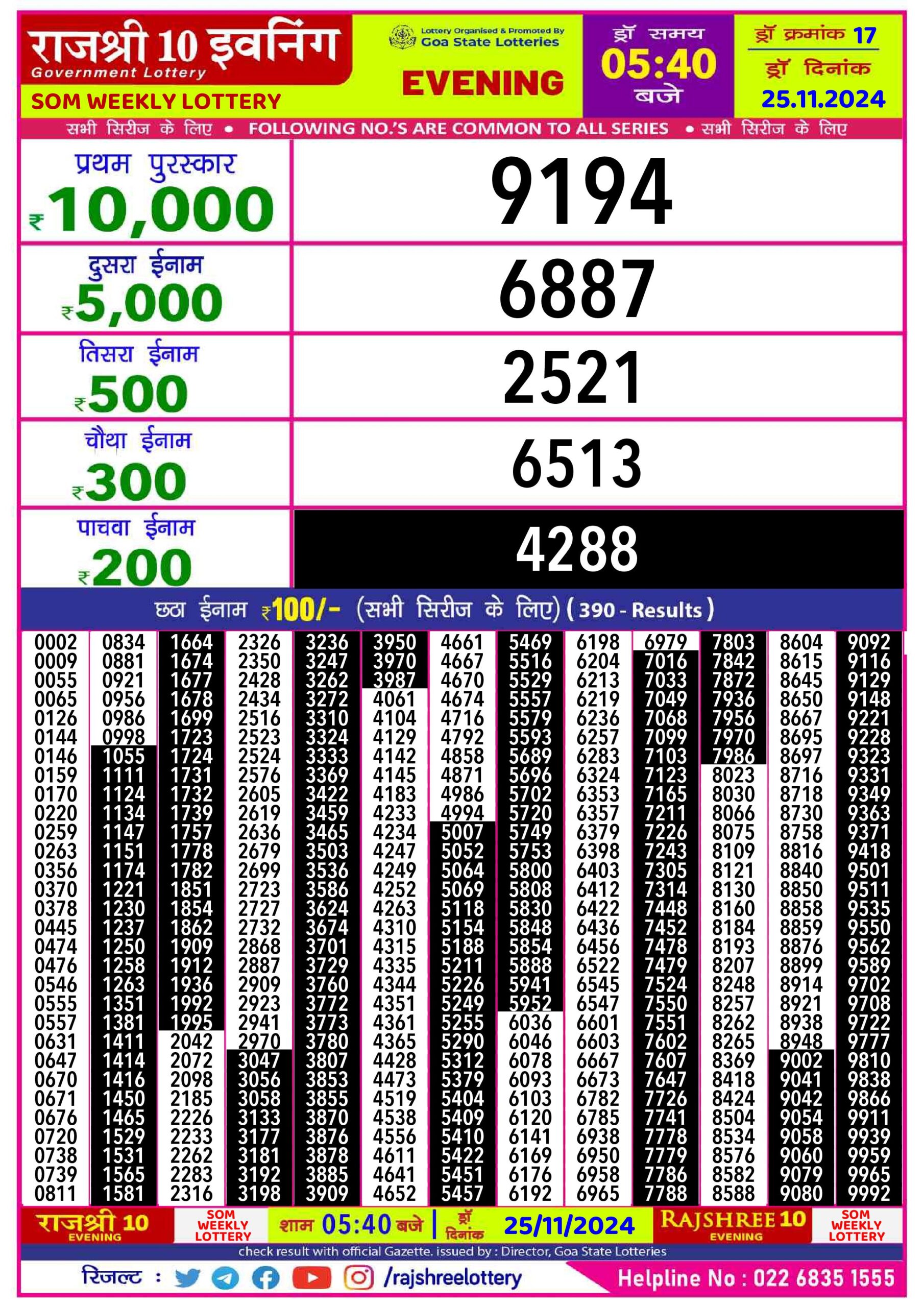 rajshree 10 evening lottery result