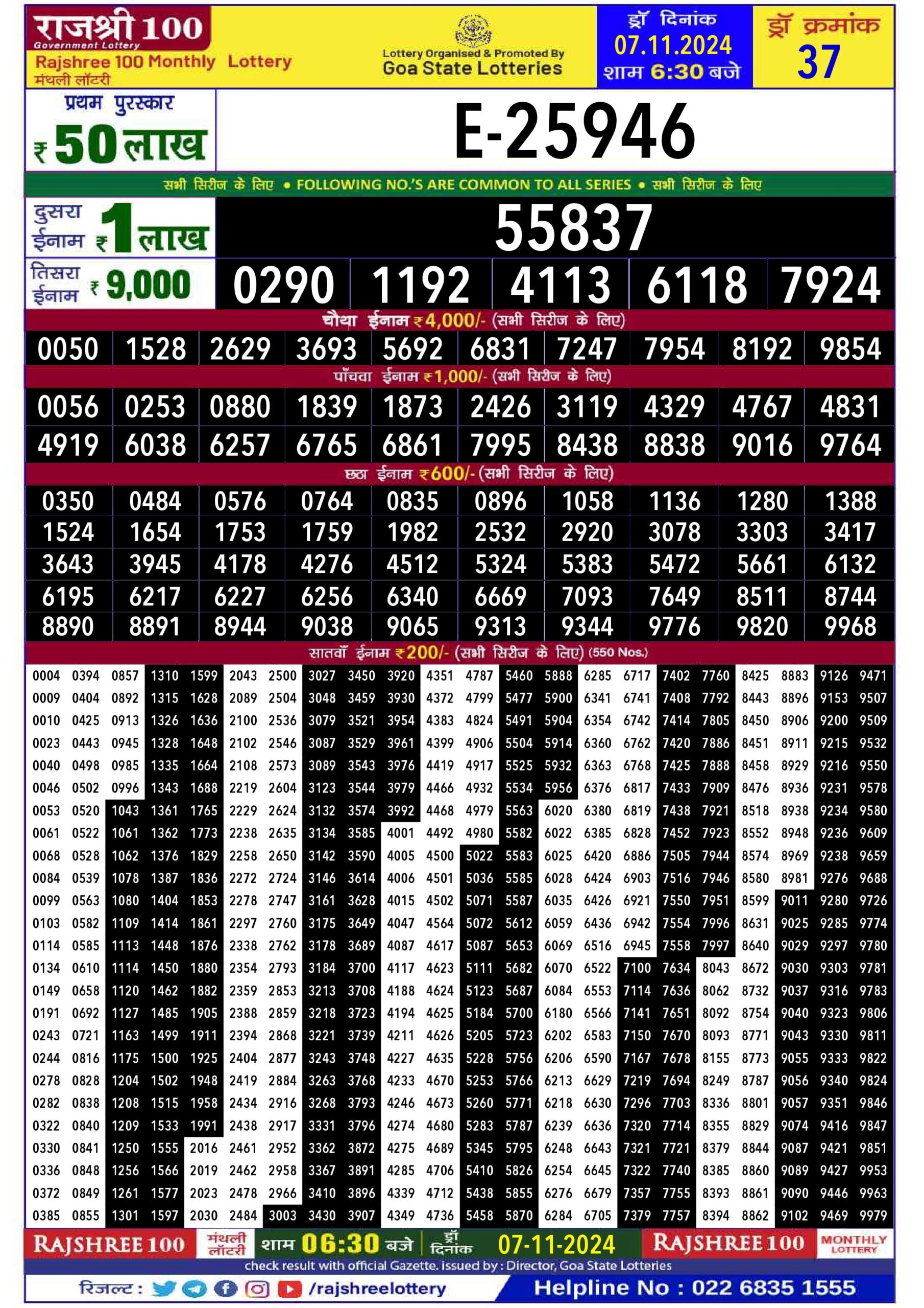 rajshree 100 monthly lottery result 6:30pm 07.11.24