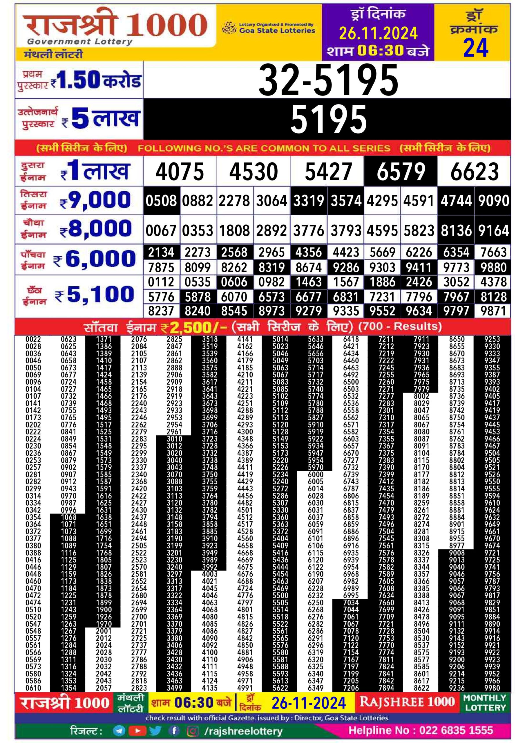 rajshree 1000 monthly lottery