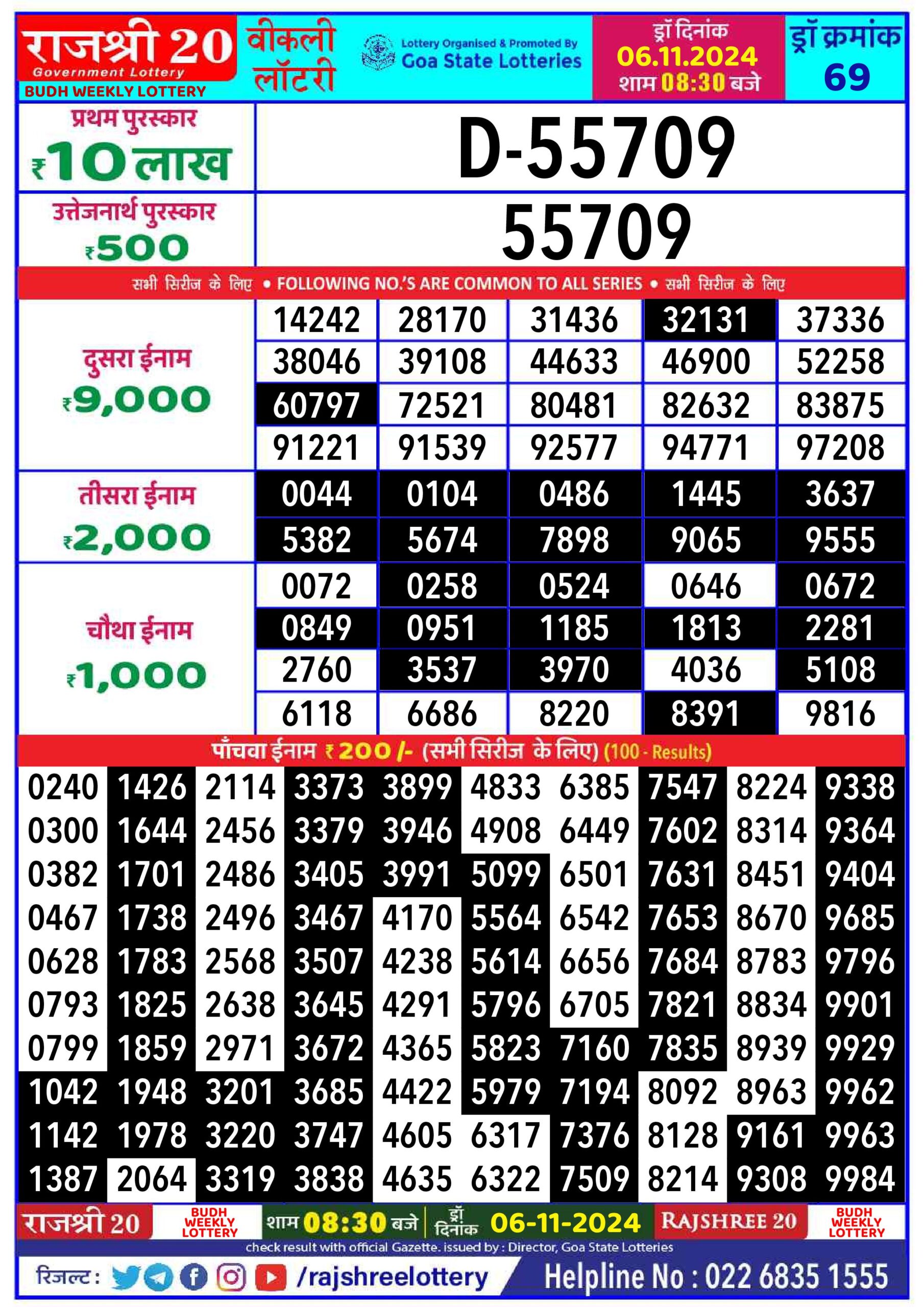 rajshree 20 lottery result 8:30pm