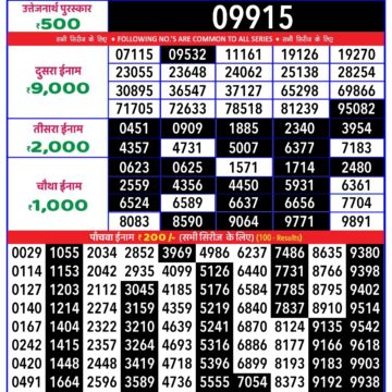 rajshree 20 lottery result 8:30pm