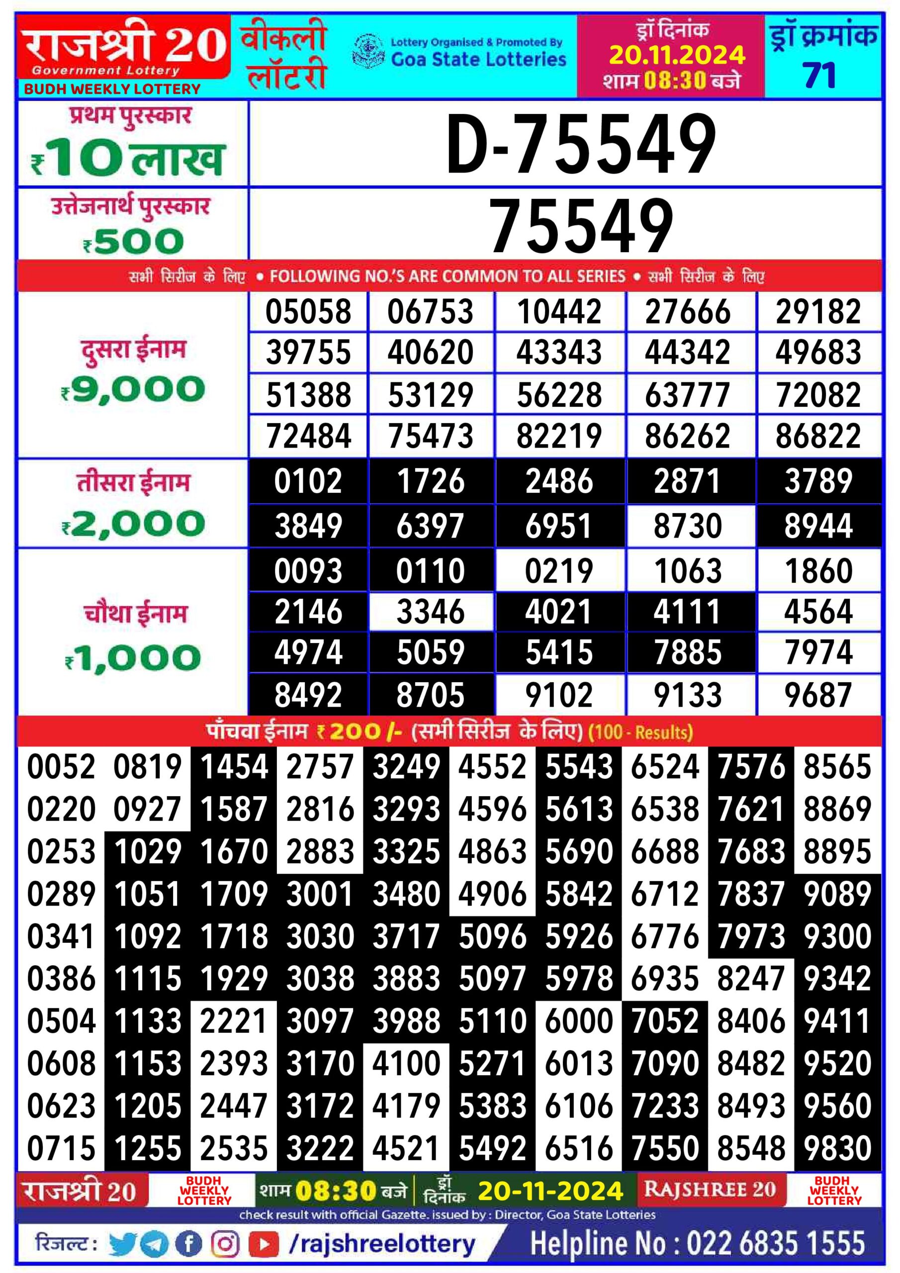 rajshree 20 lottery result 8:30pm