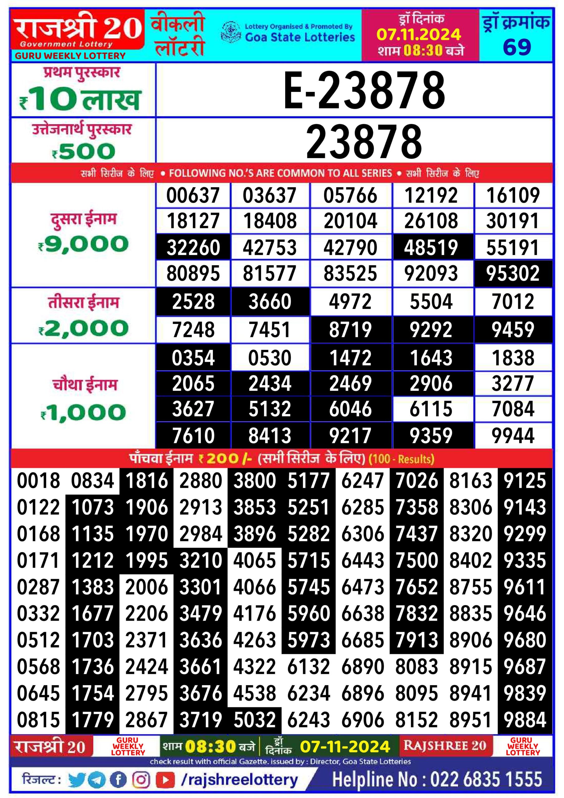 rajshree 20 lottery result 8:30pm