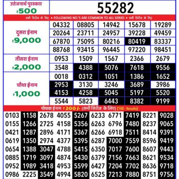 rajshree 20 lottery result 8:30pm