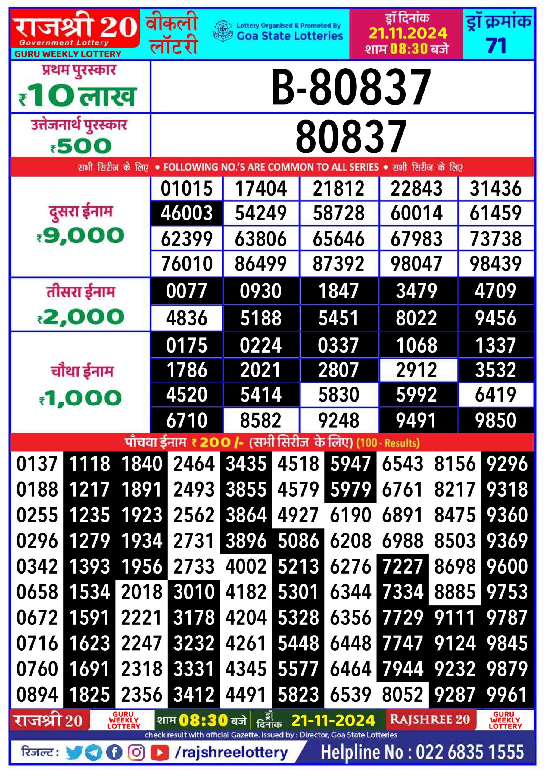 rajshree 20 lottery result 8:30pm