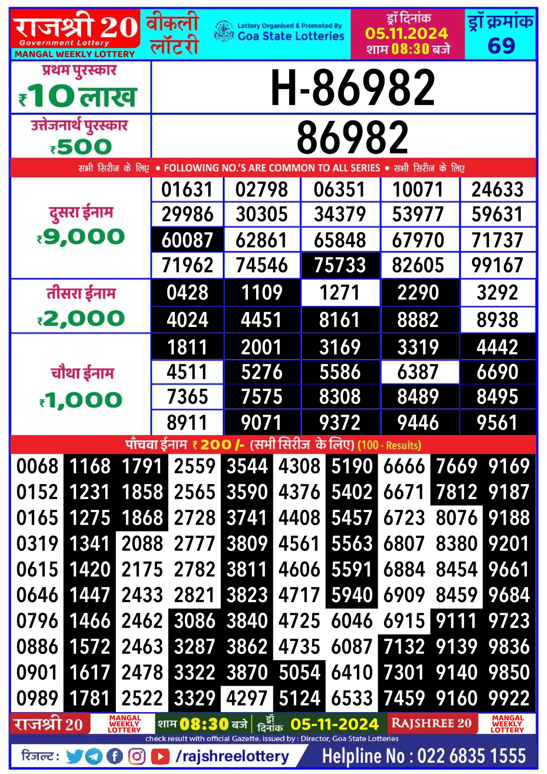 rajshree 20 lottery result 8:30pm