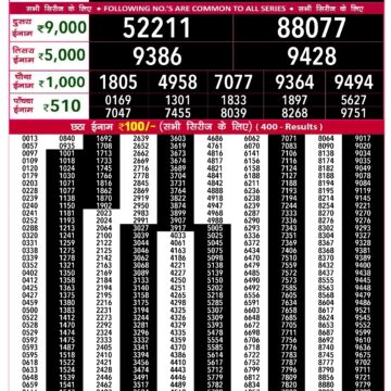 rajshree 20 monthly lottery result 14.11.24