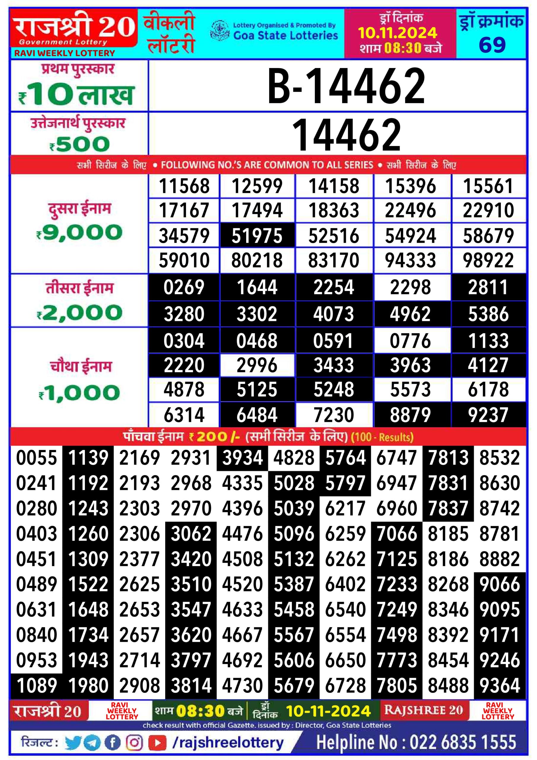 rajshree 20 lottery result 8:30pm