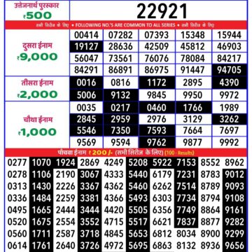 rajshree 20 lottery result