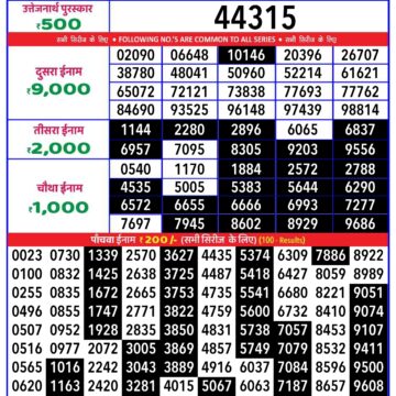 rajshree 20 lottery result 8:30pm