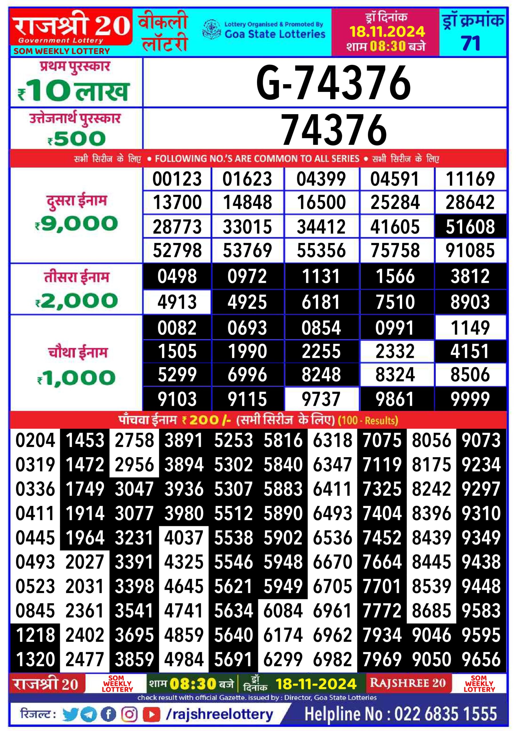 rajshree 20 lottery result 8:30pm