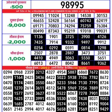 rajshree 20 lottery result