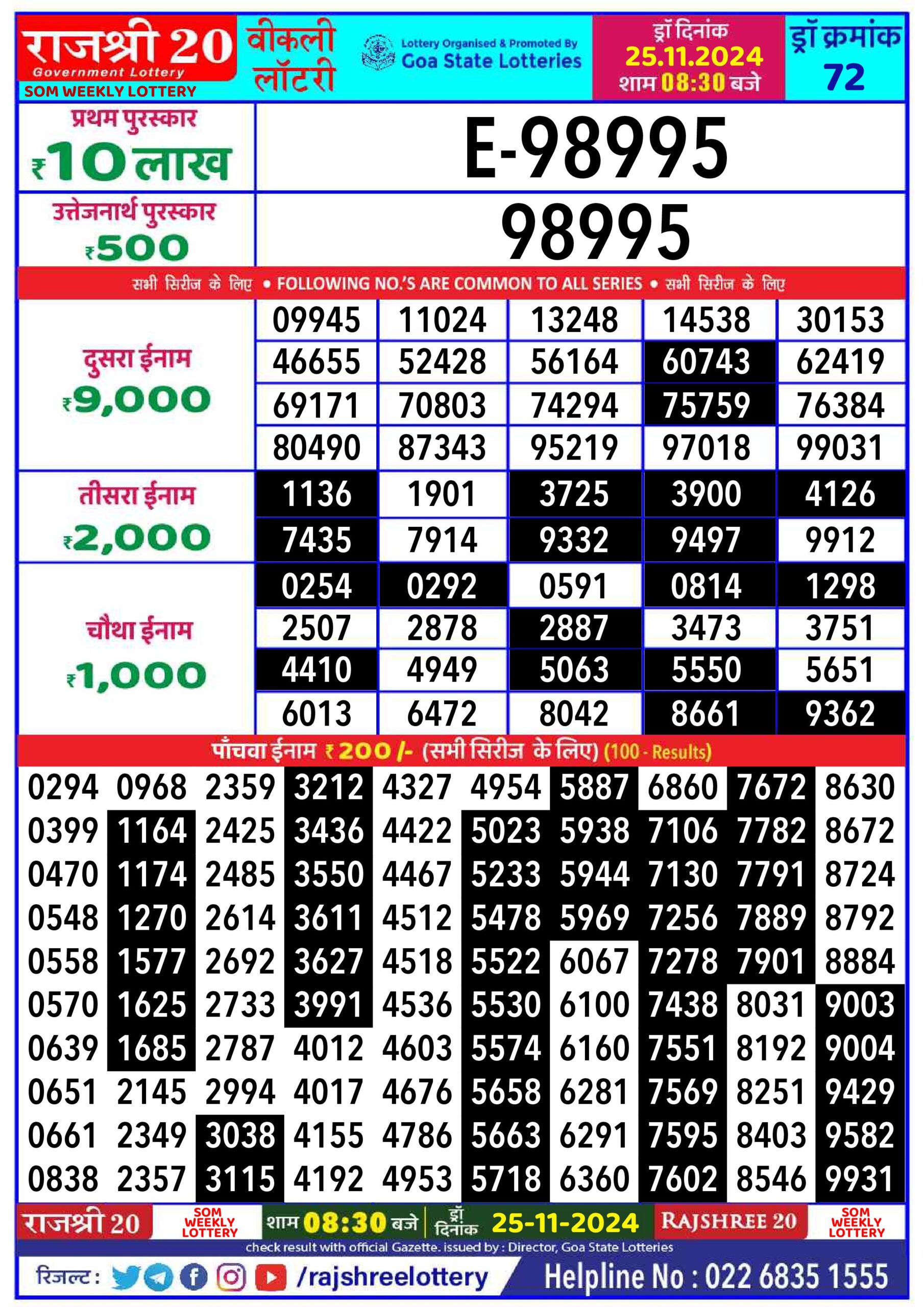 rajshree 20 lottery result