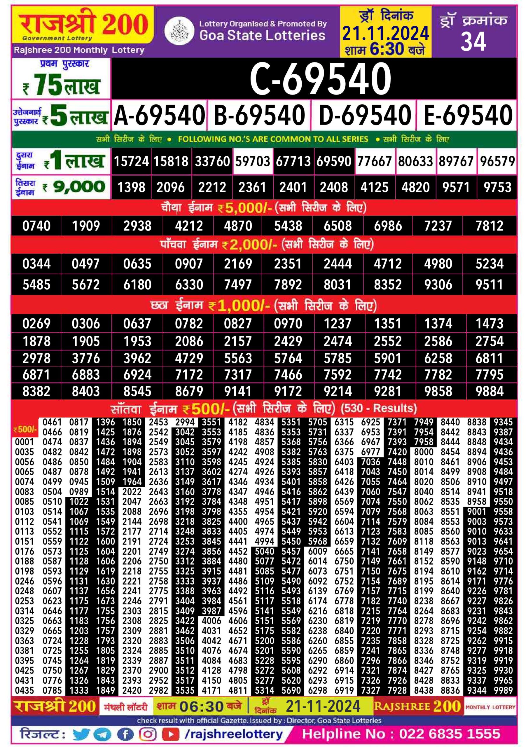 rajshree 200 monthly lottery result 6:30pm 21.11.24