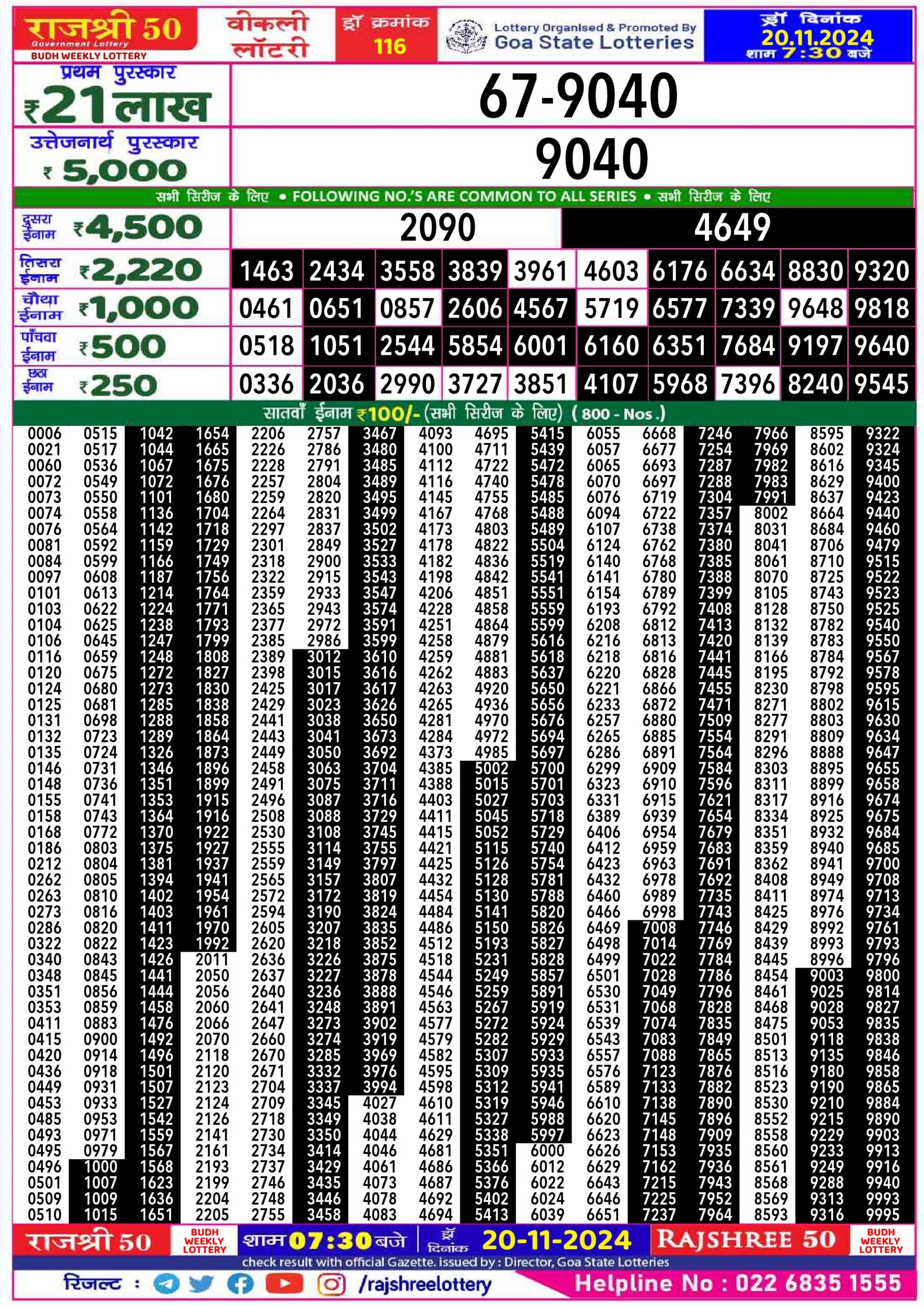 rajshree 50 lottery result 7:30pm