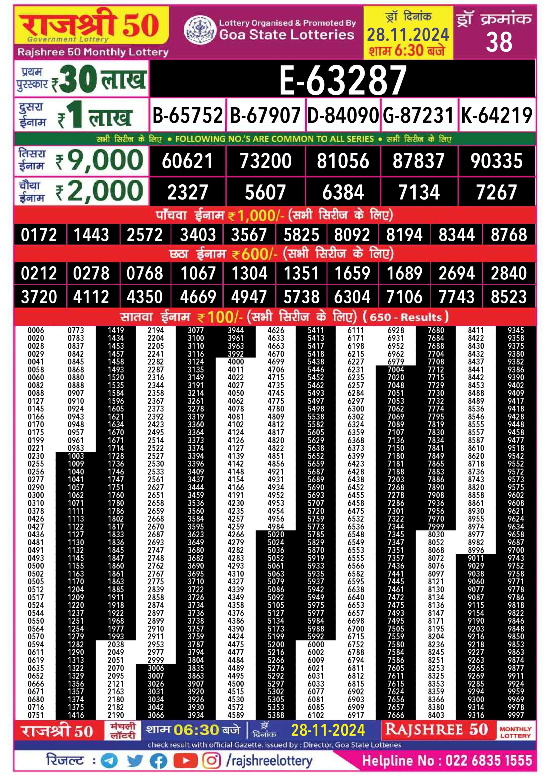 rajshree 50 monthly lottery