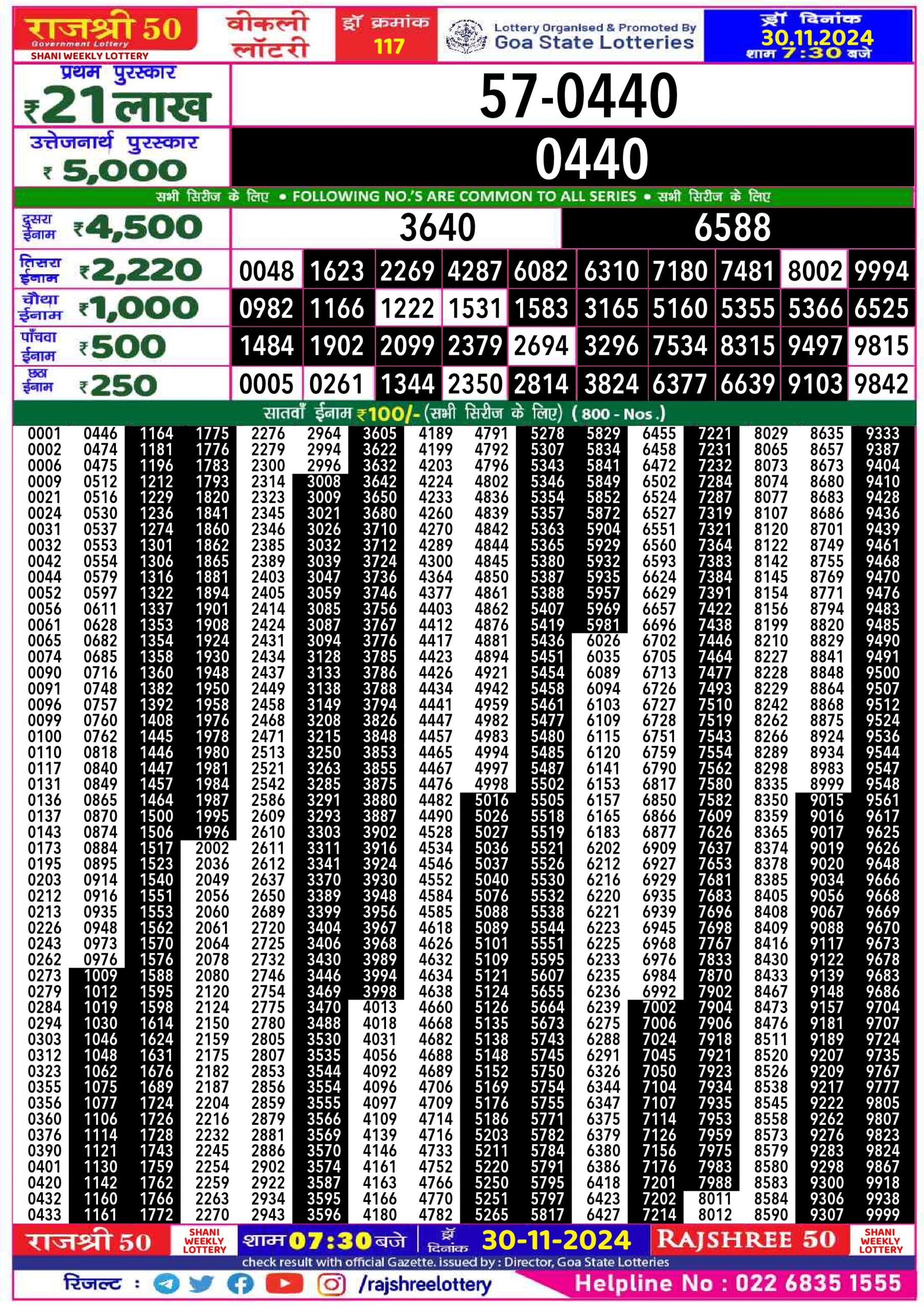 rajshree 50 shani weekly lottery result