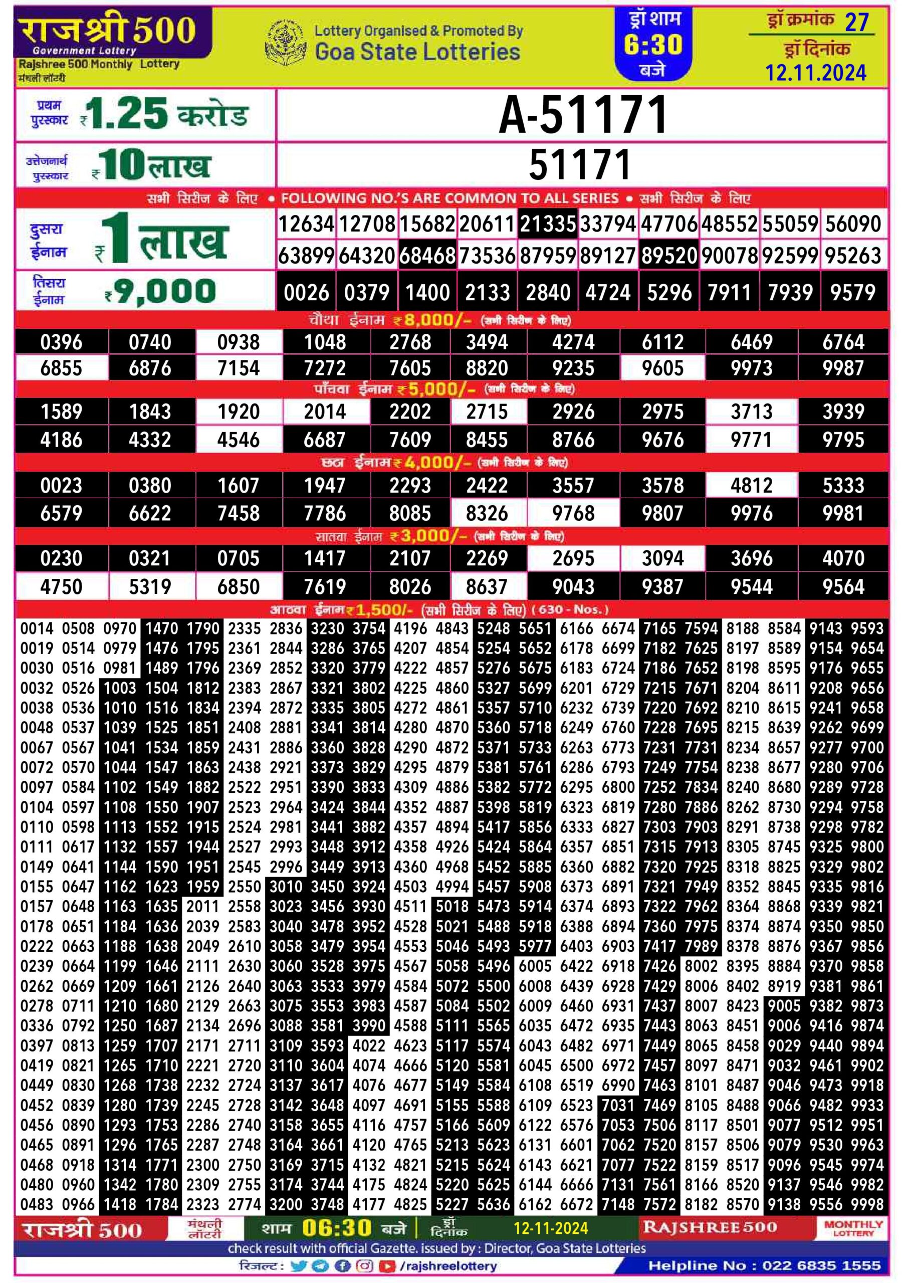 rajshree 500 monthly lottery result 12.11.24