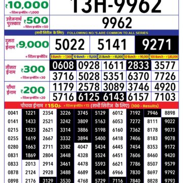 rajshree lottery result 1pm